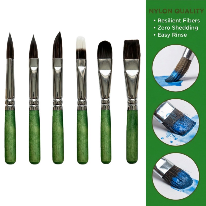Ensemble de 6 mini-pinceaux de - Detailing Brush Set avis et prix