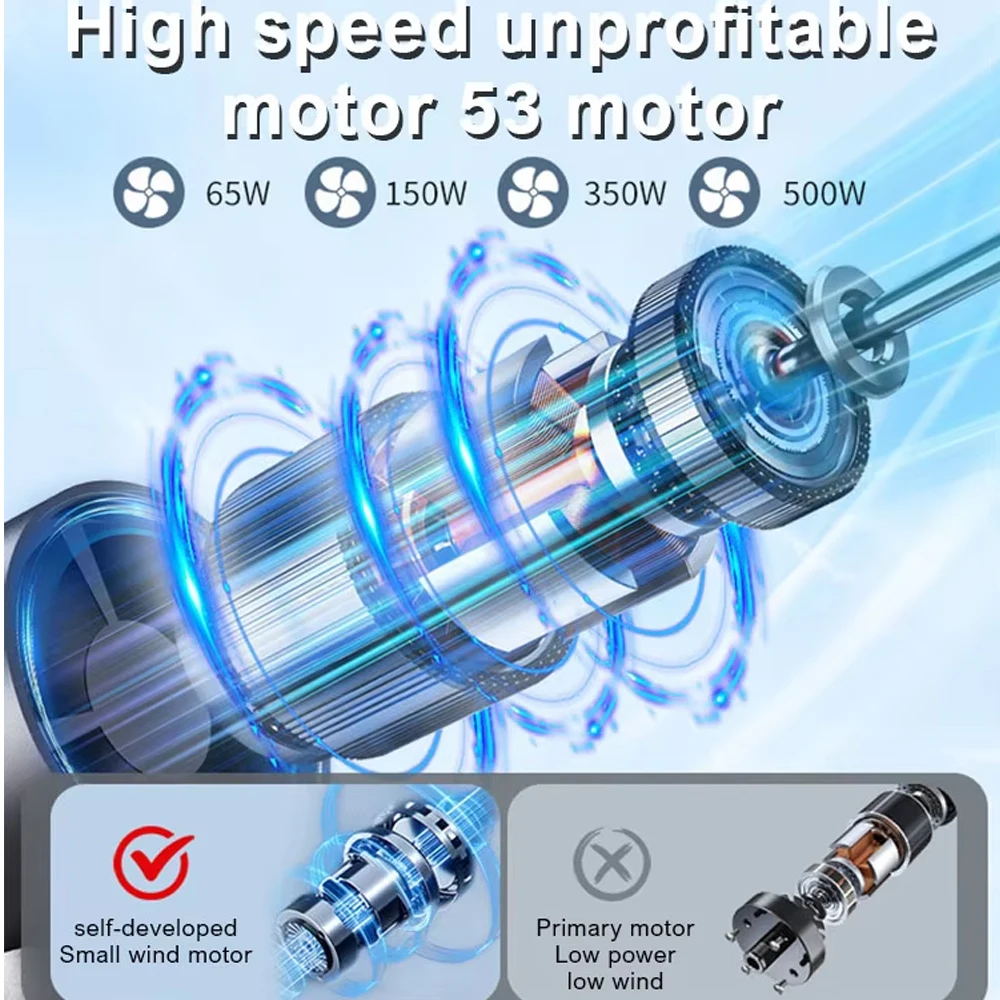 Ventilateur turbo haute vitess - Dryer Car Blower avis et prix